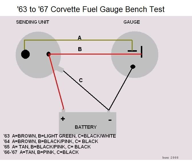 Chevelle Fuel Sending Unit Wiring Diagram