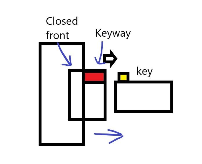 How to tell if an ATI Balancer is pinned? - Page 2 - CorvetteForum ...