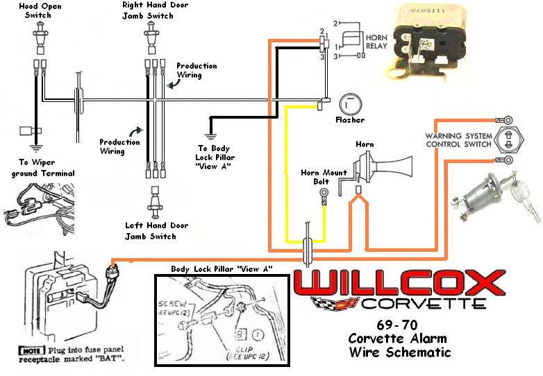 1969 Corvette Wiring Diagram Wilcox Handmadefed