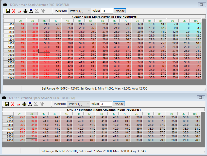 DFCO Deceleration Fuel Cut Off CorvetteForum Chevrolet Corvette