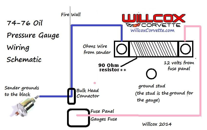 1974 Corvette Electrical Problems - CorvetteForum ... 76 corvette stingray wiring diagram 