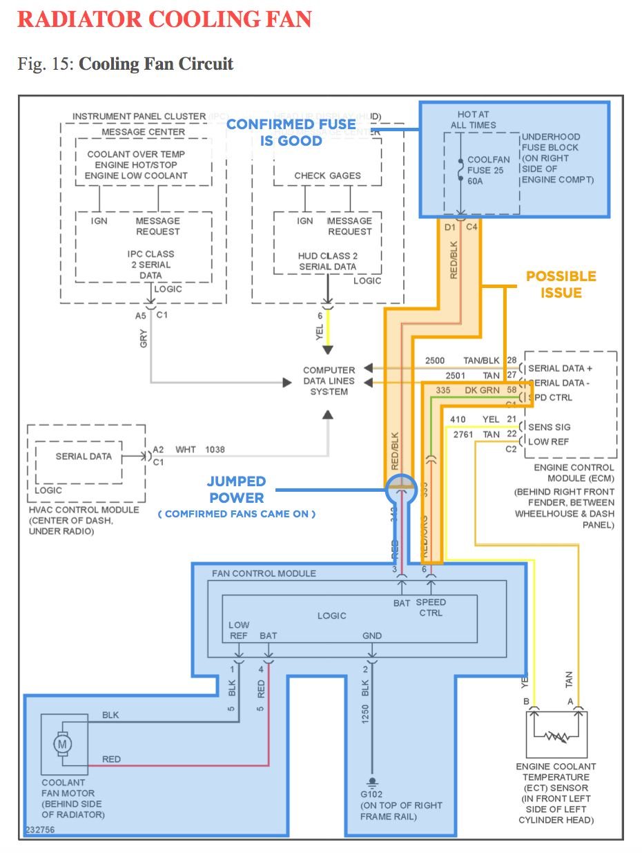 2005 C6 Cooling Fans Not Working CorvetteForum Chevrolet Corvette