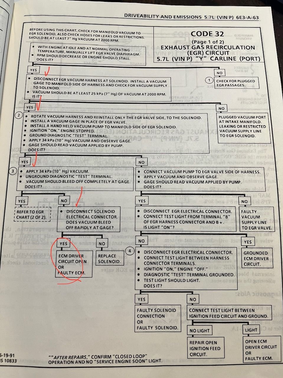 SIA Electronics for an ECM CorvetteForum Chevrolet Corvette Forum