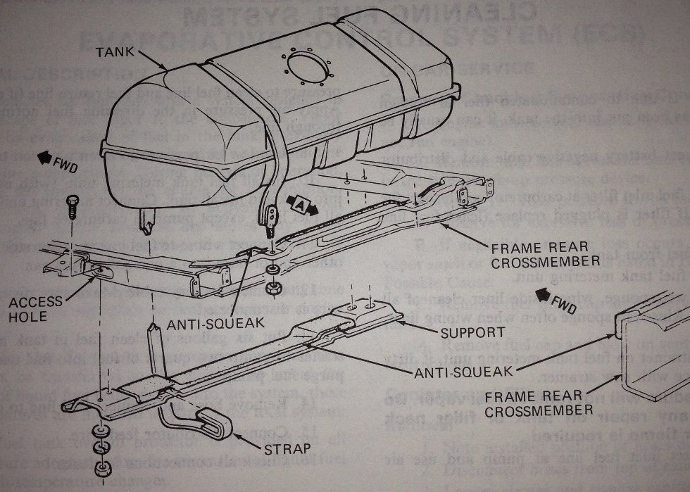 Gas Tank Trouble CorvetteForum Chevrolet Corvette Forum Discussion