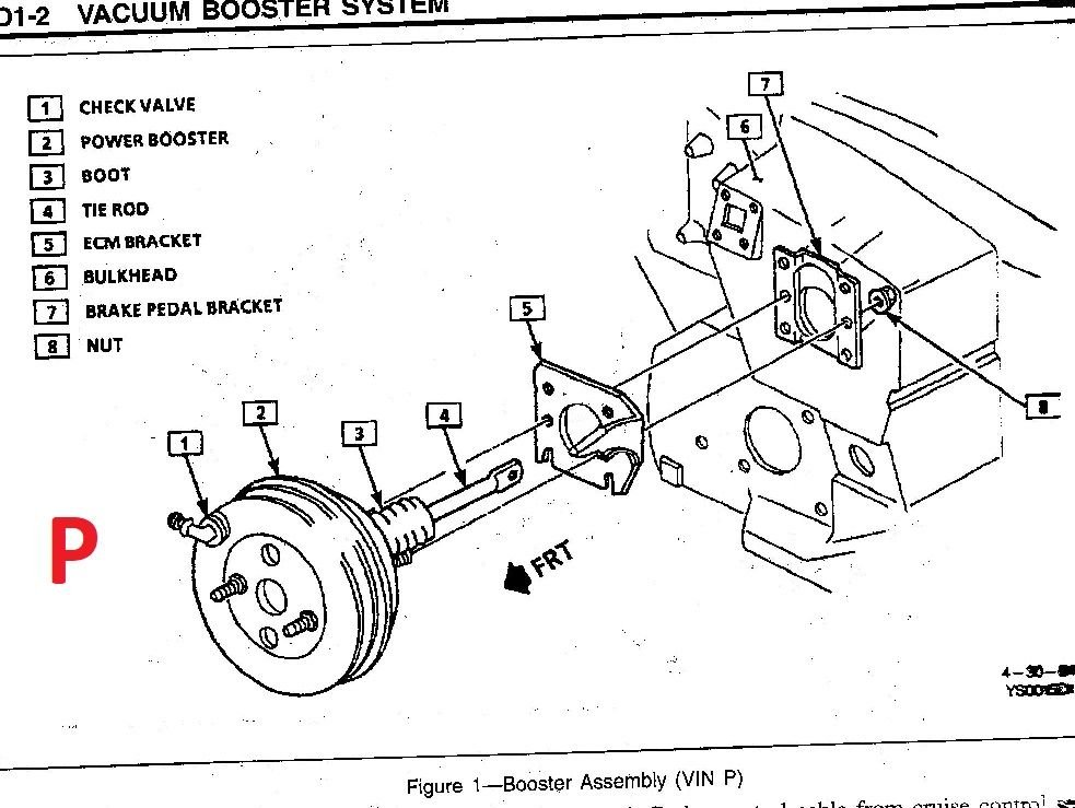 Does the brake booster have dual diaphragms CorvetteForum Chevrolet