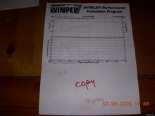 dyno data62009 007