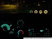 Night Gauges 1