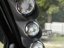 19012Gauges