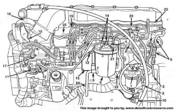 19529isb components