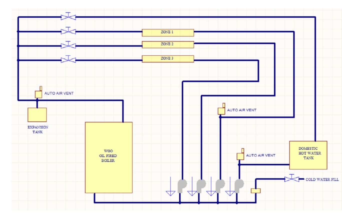 Hydronic air vent and circulator positions Community