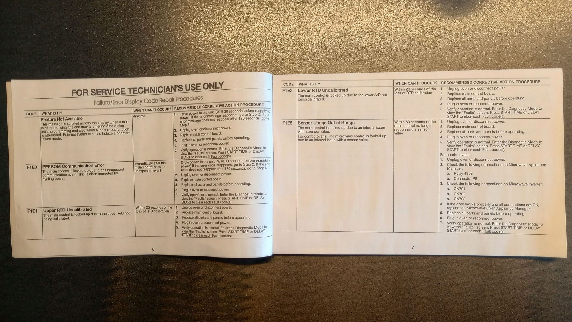 Whirlpool Oven Not holding Temp Community Forums