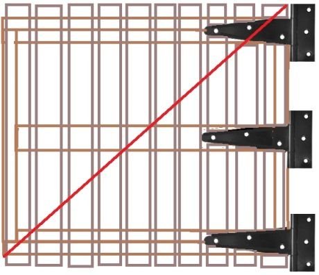 What went wrong with this gate build and what is the proper way to do ...