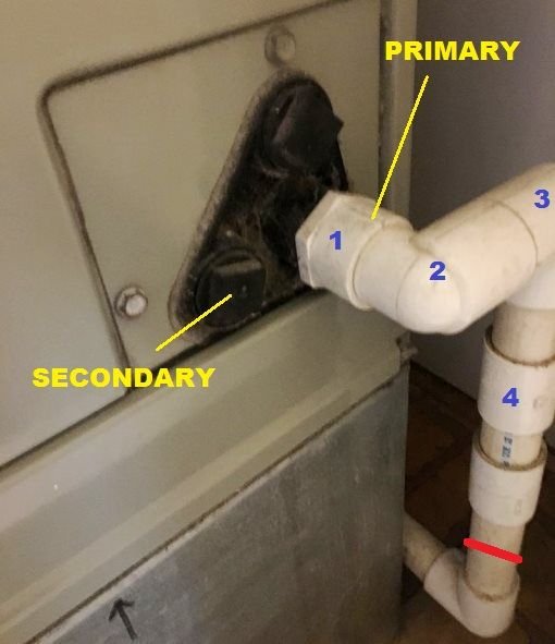 AC unit Trane combo how to drain Community Forums
