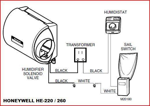 Honeywell humidifier transformer voltage test multimeter