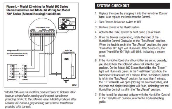 Aprilaire humidifier wiring diagram almond vs gray