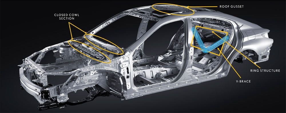 (The 2019+ TNGA chassis for XZ10 ES and XX50 Avalon is substantially more rigid, a discernible move to please young buyers who shop around and prefer a sporty ride. Photo credit: Lexus)