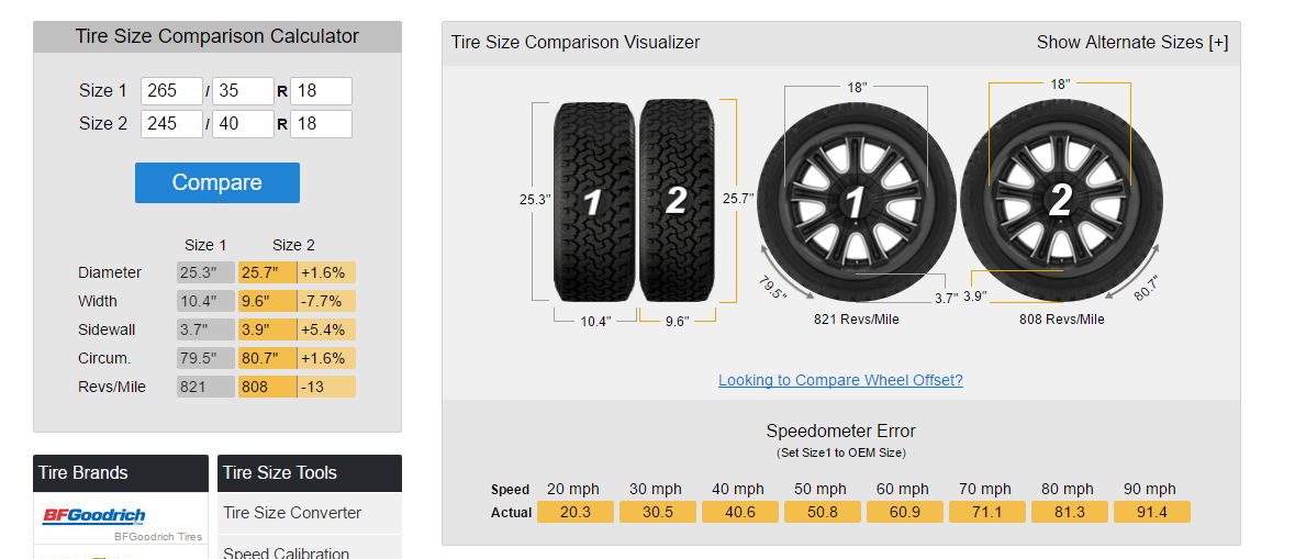 compare tire sizes