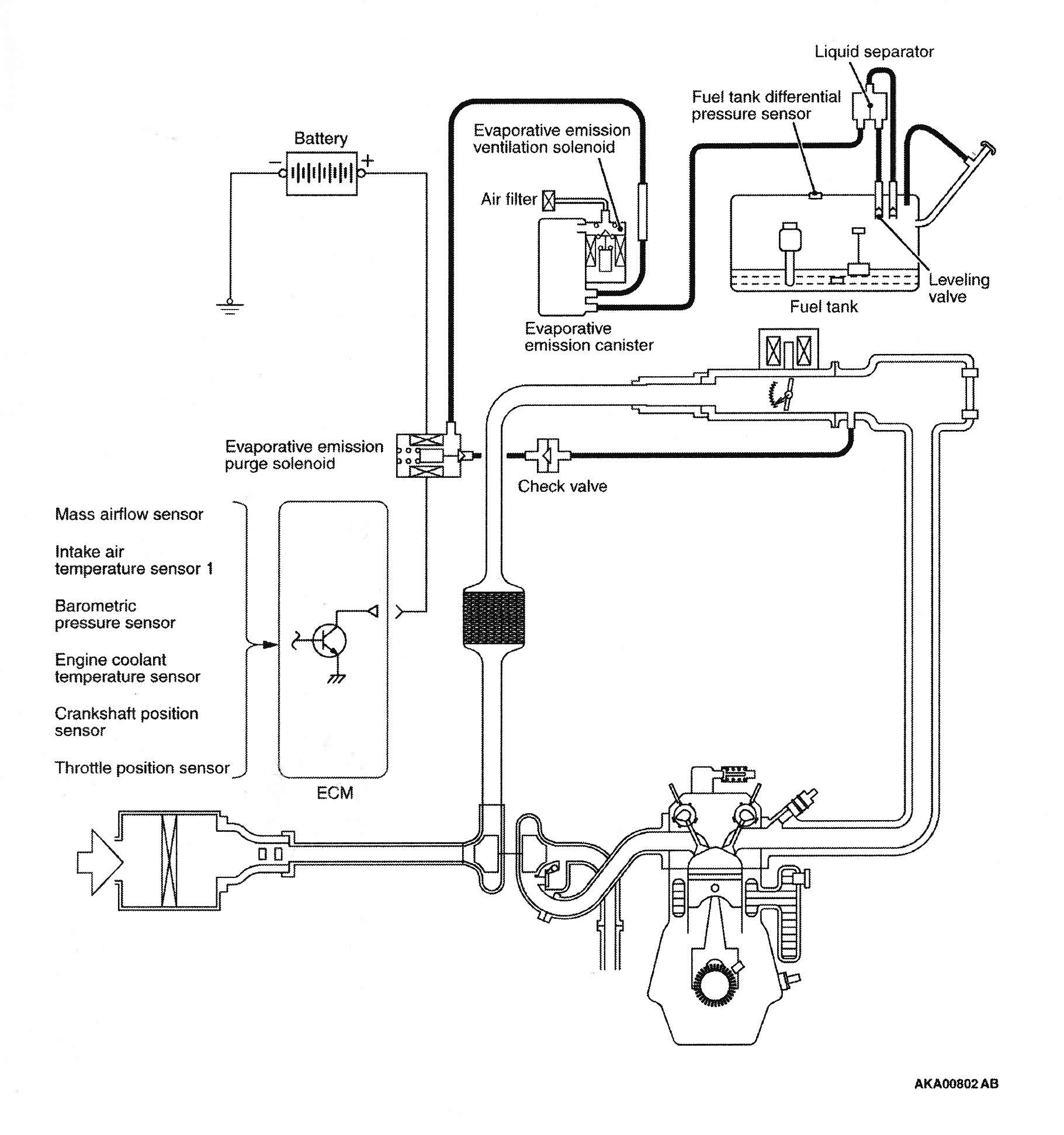 Evo X Fuel System Diagram - Evolutionm