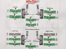 I rotate the tire every other oil change