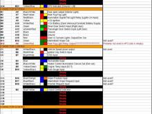 S2K cluster wiring diagram