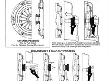 ^ Exedy included 3 pages of fitting instructions in the box. This is page 1.