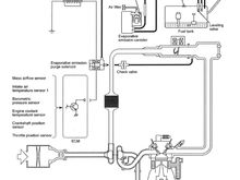 Evo X fuel system diagram