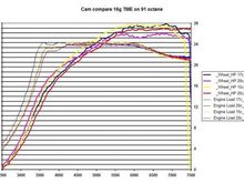 Testing by Aby of Mil.Spec.