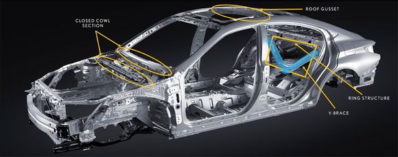 (The 2019+ TNGA chassis for XZ10 ES and XX50 Avalon is substantially more rigid, a discernible move to please young buyers who shop around and prefer a sporty ride. Photo credit: Lexus)