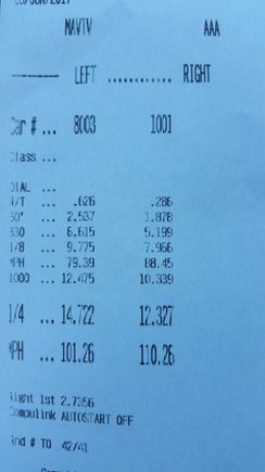 For an extra 100 hp, I get +3 mph.