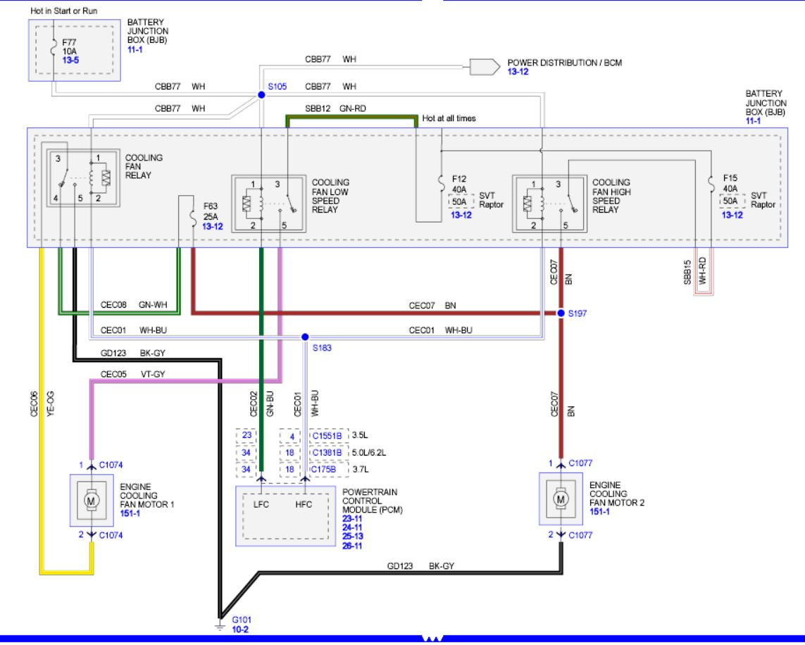 2013 37l Fans Blowing On High Intermittently Ford F150 Forum