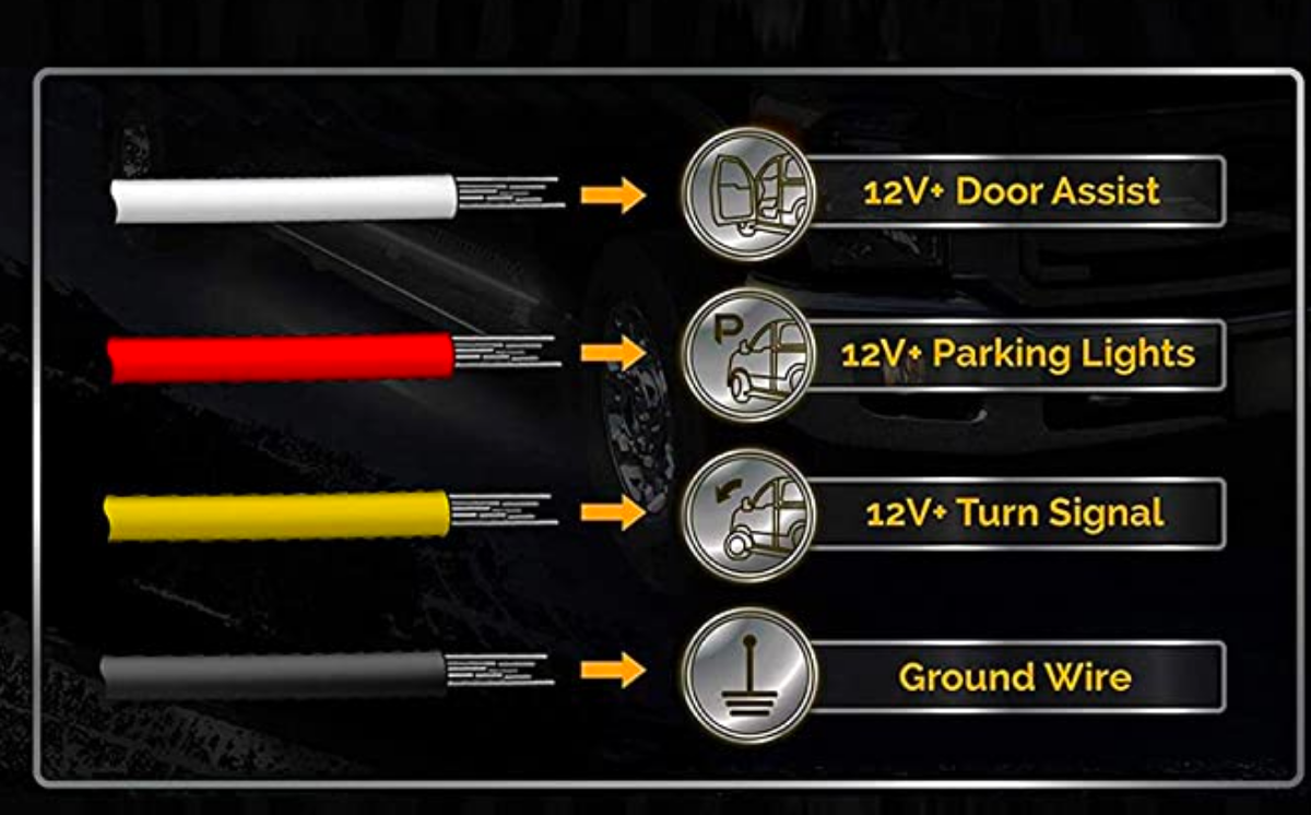 Wiring Running Board Running Lights Ford F150 Forum Community of