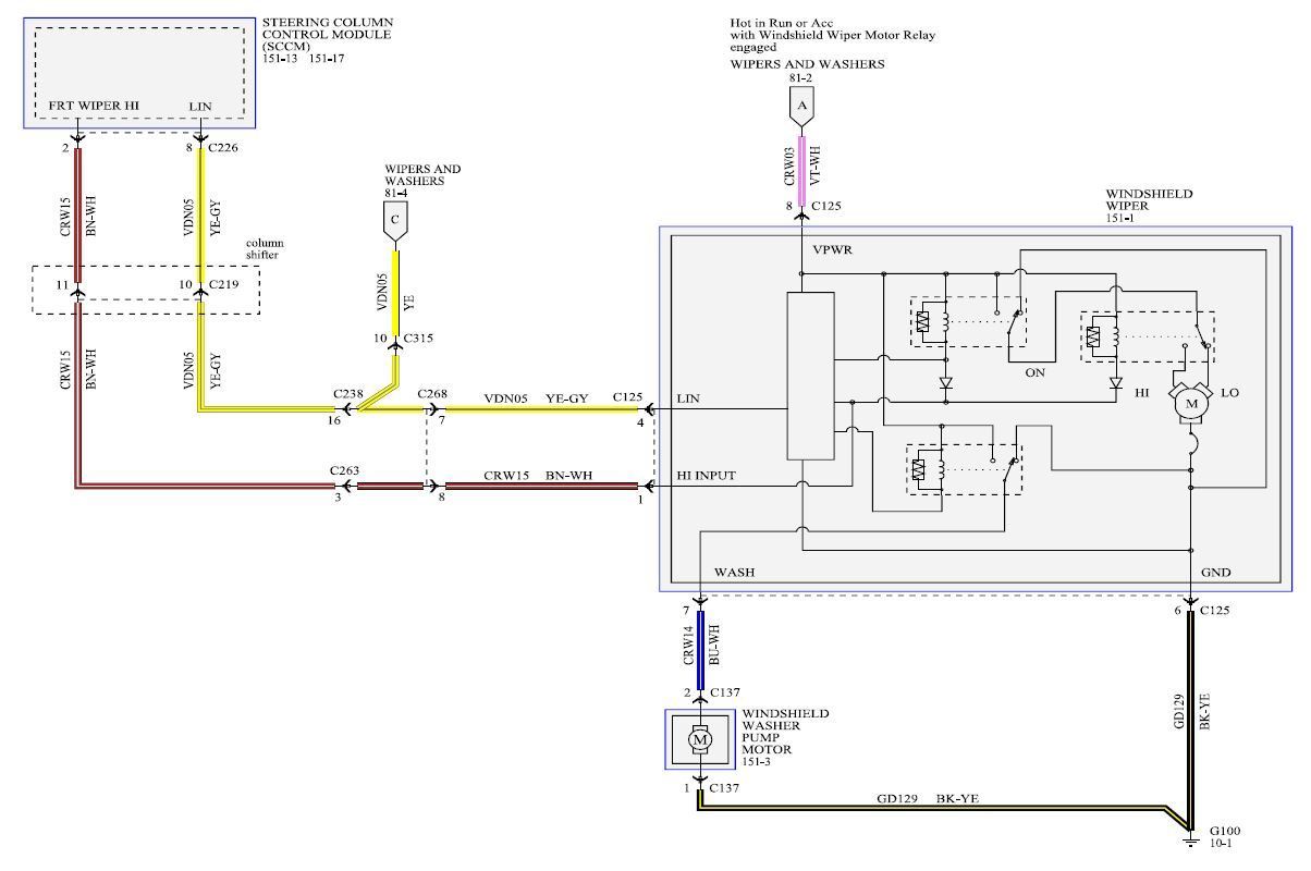 Wipers not working need help ( Calgon take me away ) Ford F150 Forum