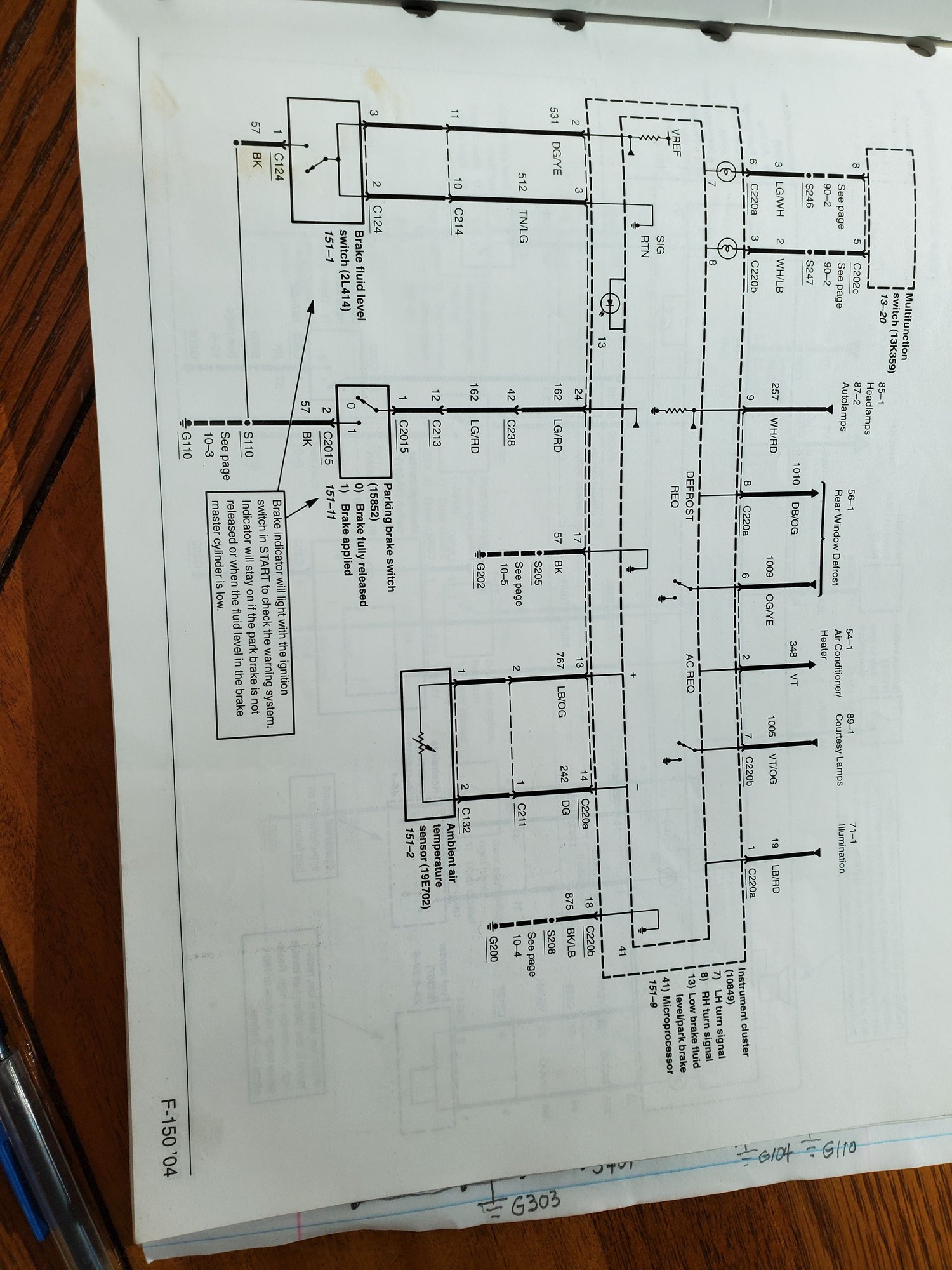 Brake Fluid Reads Low (Brake Light On) Ford F150 Forum Community of