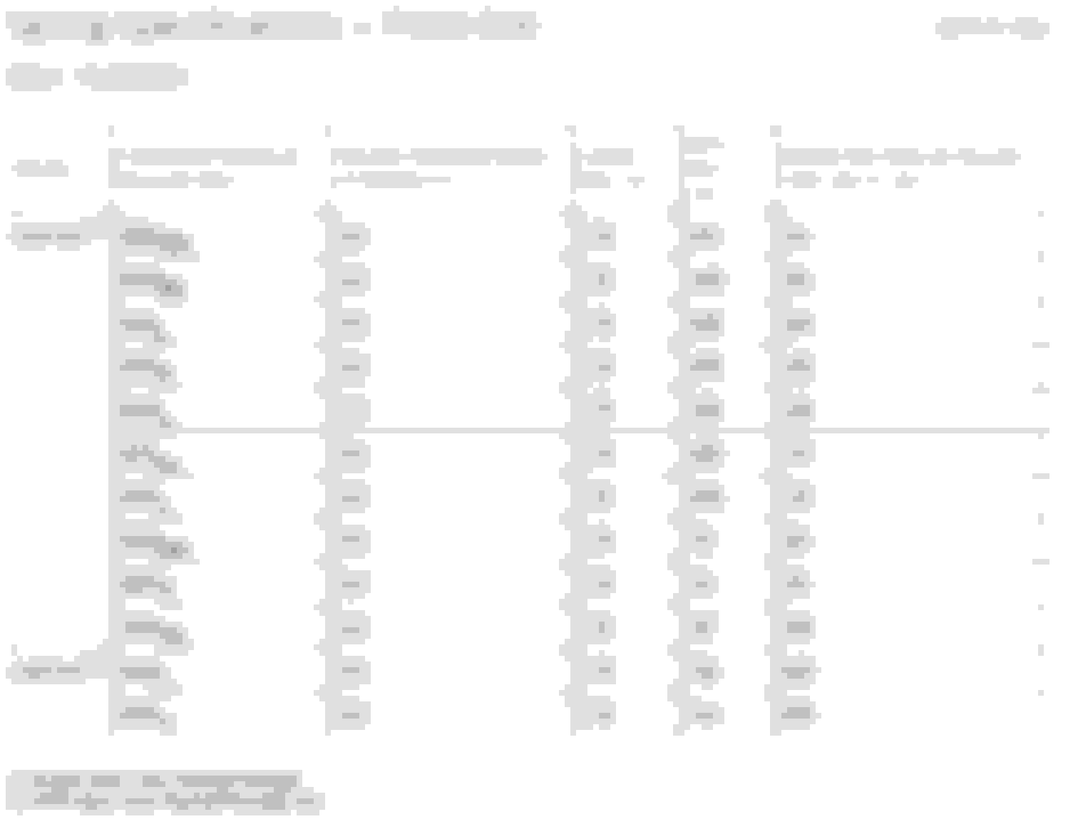 Spring Decoder - Ford F150 Forum - Community of Ford Truck Fans