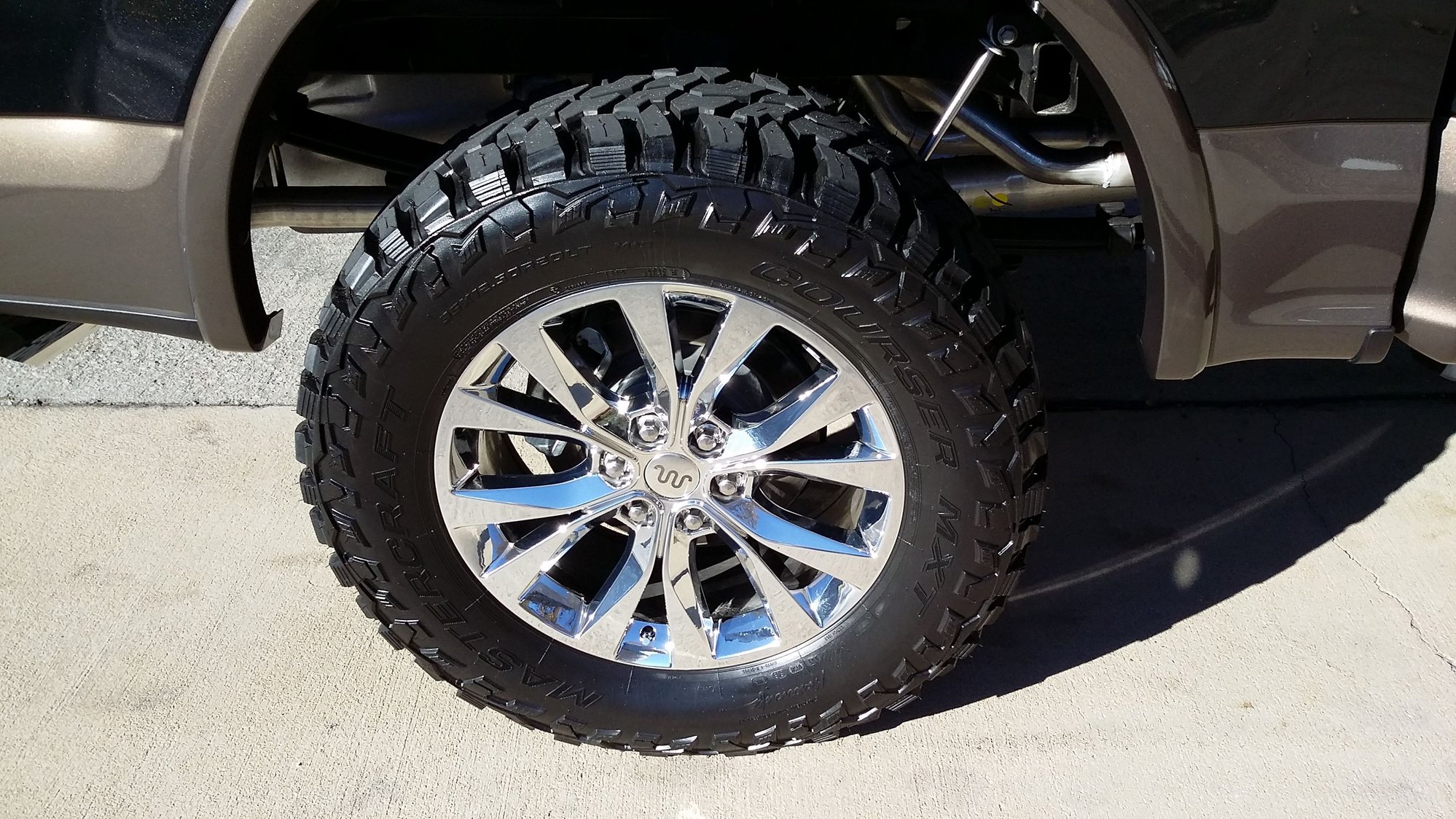 Lets see your wheels/tire setup on 2015+ Page 5 Ford F150 Forum