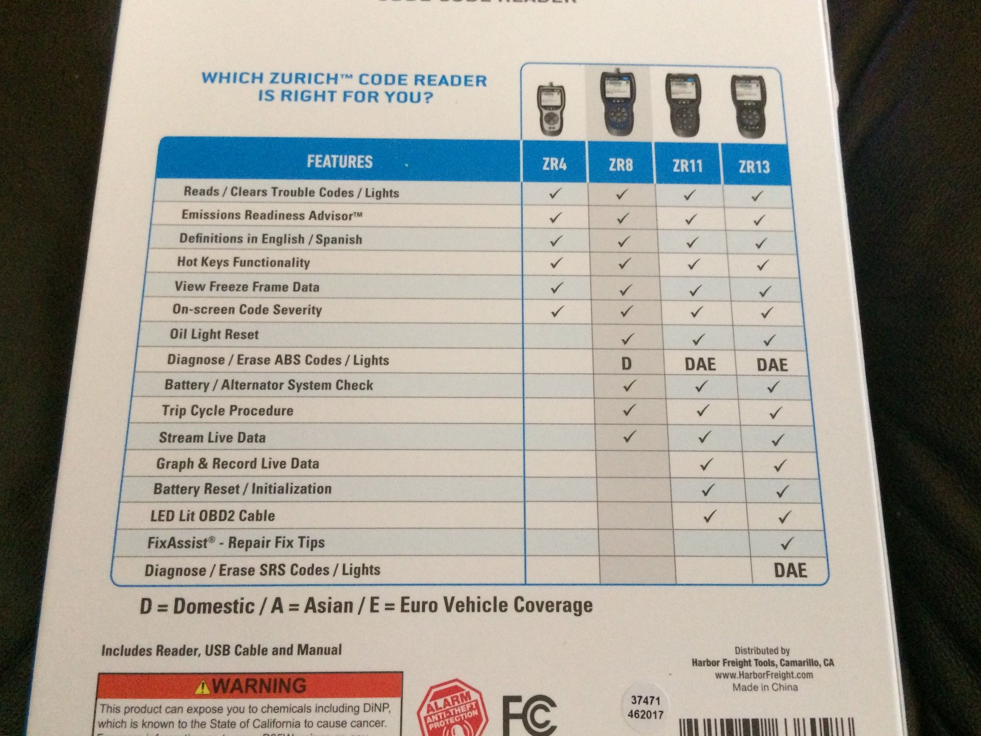 What code readers are you using? - Ford F150 Forum - Community of