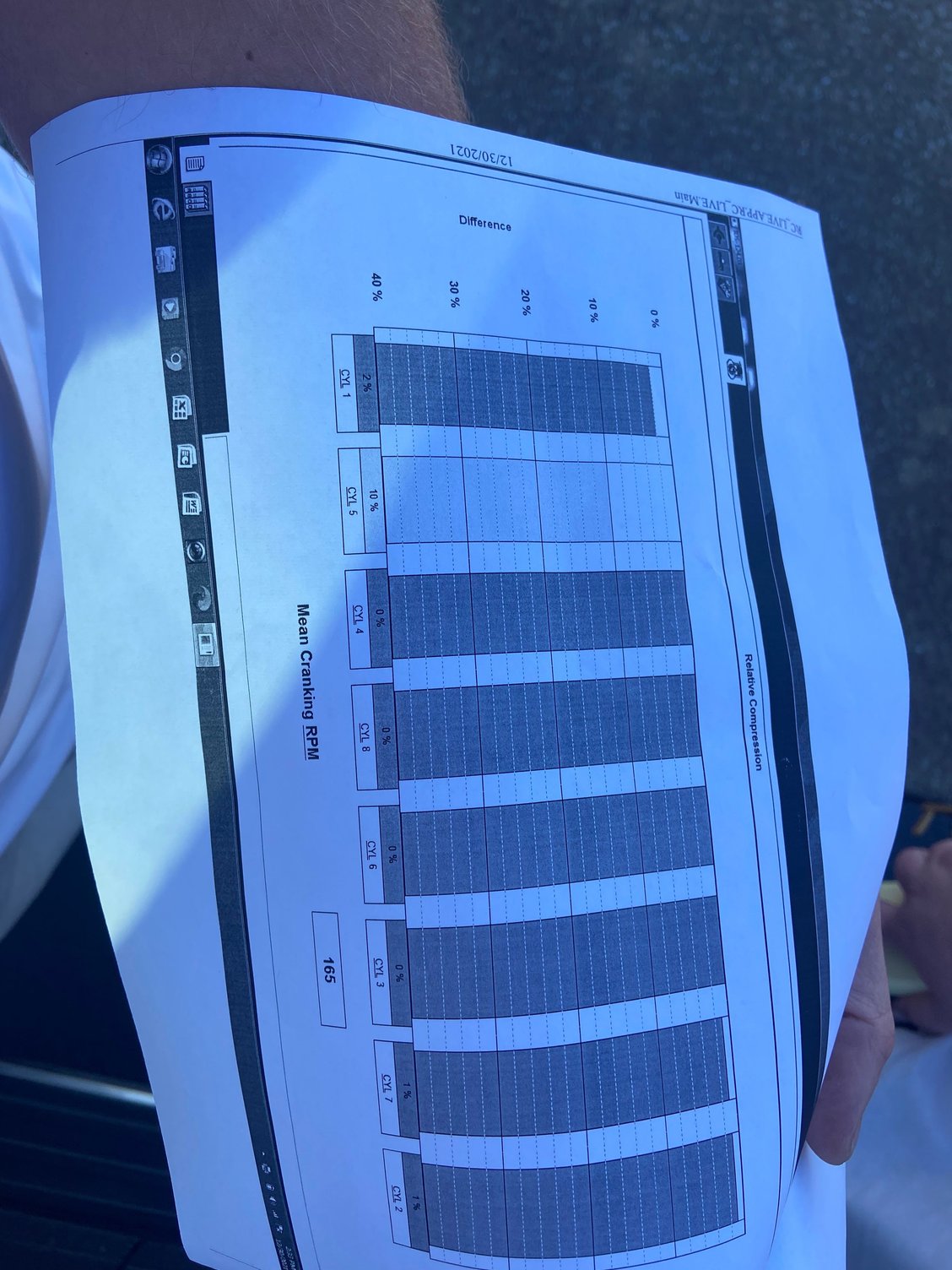 Misfire on cylinder 5 Ford F150 Forum Community of Ford Truck Fans