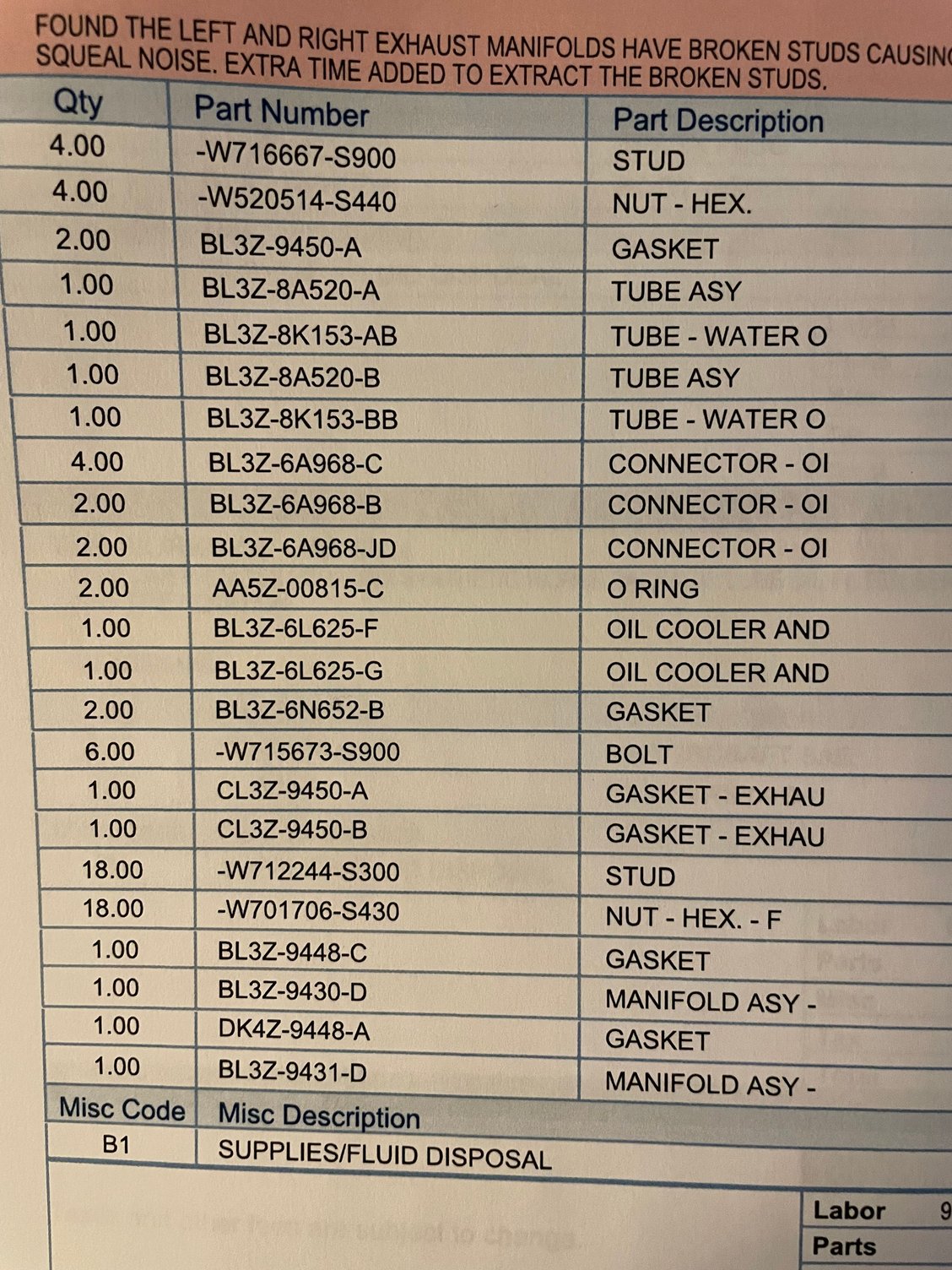 Pile of junk 3.5 ecoboost exhaust manifolds Page 8 Ford F150 Forum