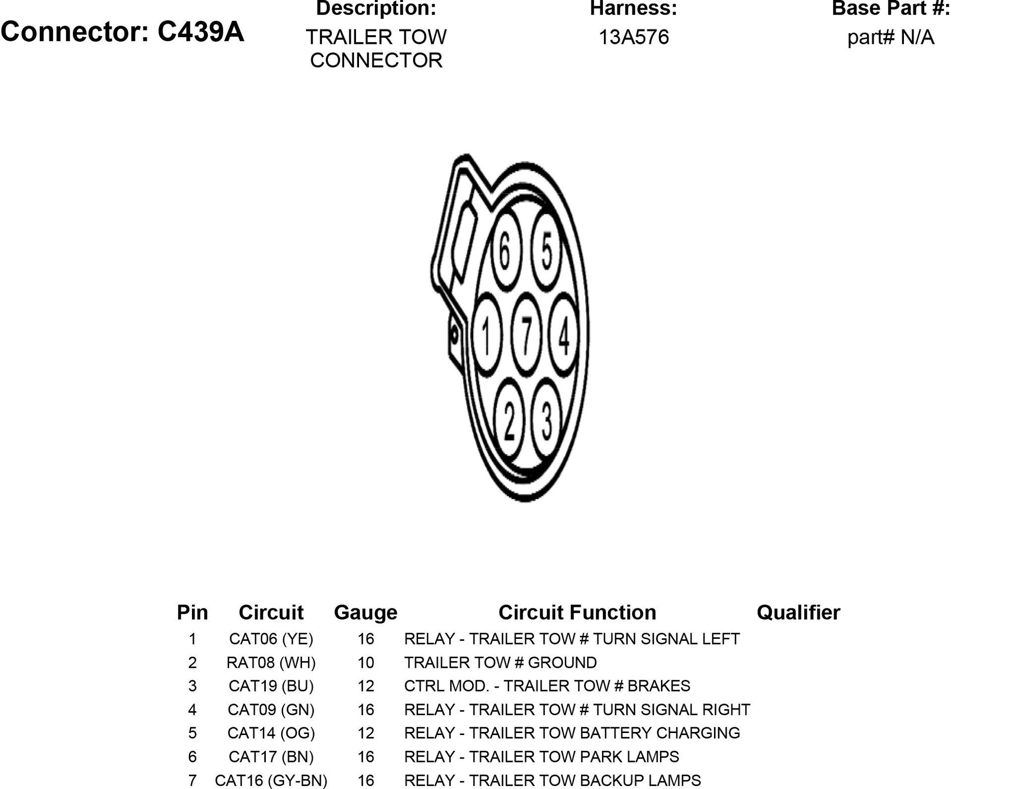 1998 Ford F150 Brake Light Wiring Diagram Diagram Database