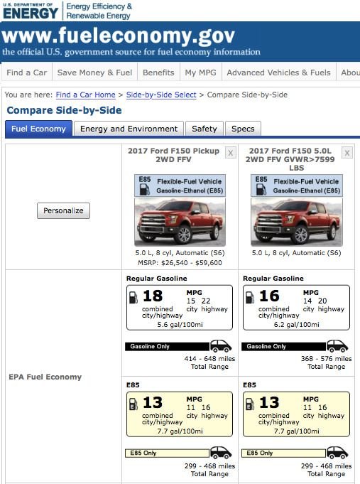 3.21 or 3.55 or 3.73 Electronic Locking Axle Ratio Ford F150 Forum Community of Ford Truck Fans