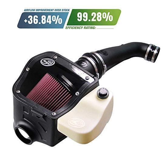 2010 F-150 5.4 Engine Performance - Page 2 - Ford F150 Forum ...