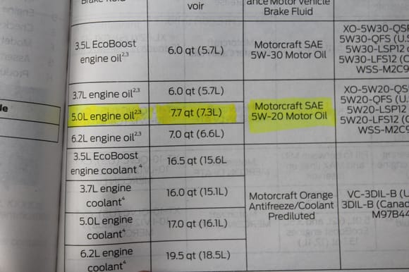 Ford f-150 repair manuel #7