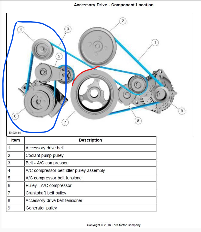 Ac compressor pulley clearance noise