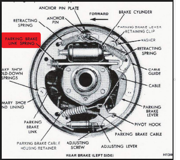 Drum Brake Part Inquiry Ford F150 Forum Community of Ford Truck Fans