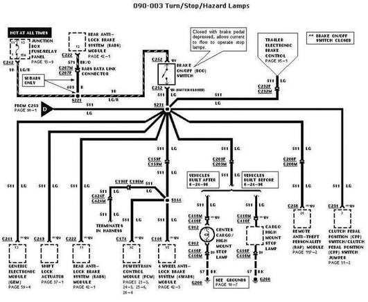 1997 EVTM 90 3 Turn Stop Lamps