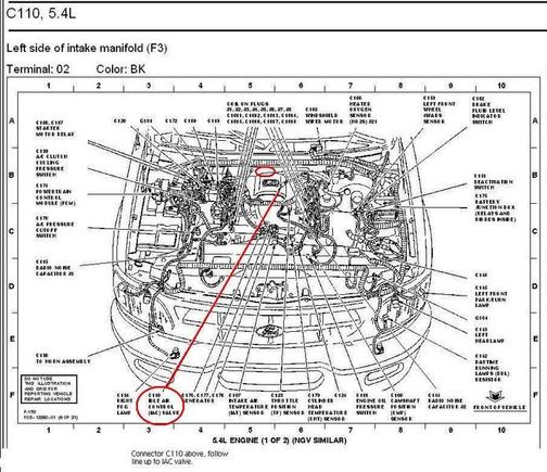 IAC location