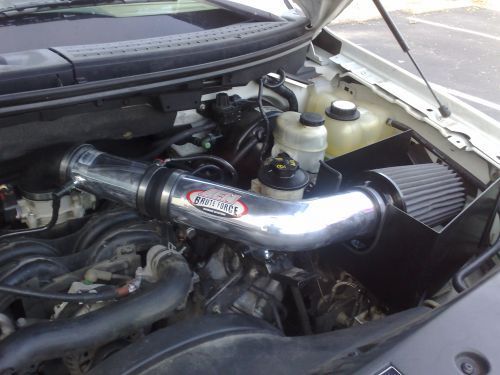 AEM Brute force CAI.