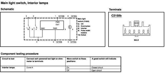 2006 EVTM 149 2 hdlps swx cluster and panel illumination