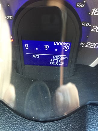 Hi
This is city driving numbers
I just got this Fit Sport and I’m a little rev happy 
Is this typical consumption?