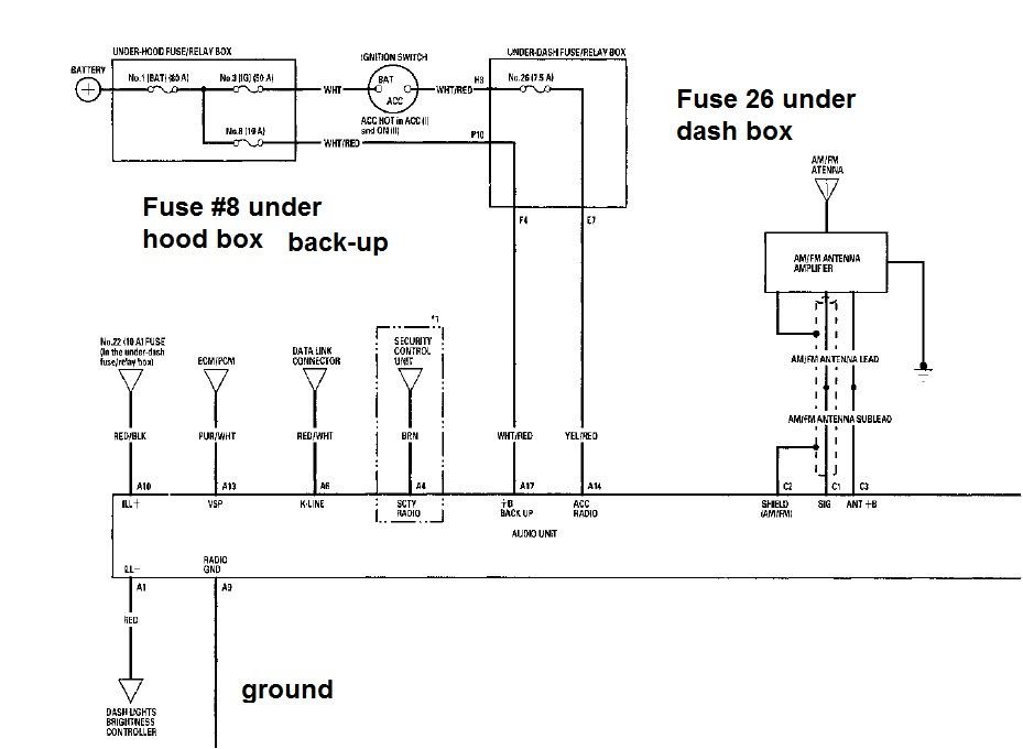 Turn signal light stays on Unofficial Honda FIT Forums